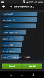 Wyniki benchmarków: 3DMark, CPU Prime, Vellamo, Antutu v5.0, BaseMark OS II, BasemarkX, NenaMark1, NenaMark2