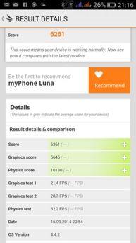 Wyniki benchmarków myPhone Luna