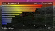 Wyniki benchmarków myPhone Luna