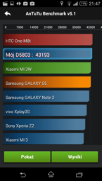 Wyniki benchmarków: Antutu, Basemark OS, Geekbench 3, Quadrant, Vellamo, CF Bench