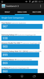 Wyniki benchmarków: Antutu, Basemark OS, Geekbench 3, Quadrant, Vellamo, CF Bench