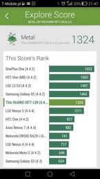 Wyniki benchmarków