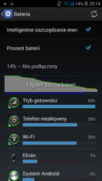 Wykres pracy akumulatora i opcje gestów Wykres pracy akumulatora i opcje gestów