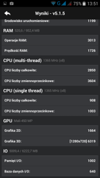 Testy wydajnościowe (Antutu & Quadrant) Testy wydajnościowe (Antutu & Quadrant)