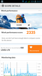 Wyniki benchmarków