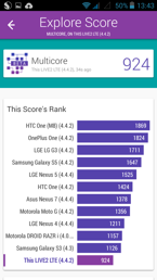 Wyniki benchmarków