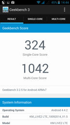 Wyniki benchmarków