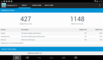 Wyniki benchmarków: Antutu, Antutu Video tester, BaseMark, Geekbench 3, 3DMark 