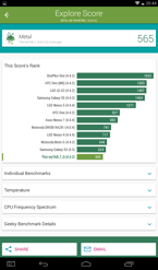 Wyniki benchmarków: Vellamo, Quadrant, GFXBench, PCMark