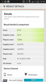 Benchmarki Galaxy Alpha Benchmarki Galaxy Alpha