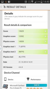 Benchmarki Galaxy Alpha Benchmarki Galaxy Alpha