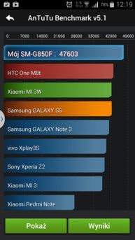 Benchmarki Galaxy Alpha Benchmarki Galaxy Alpha