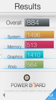 Benchmarki Galaxy Alpha Benchmarki Galaxy Alpha