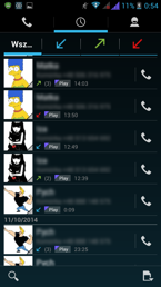 Połączenia wideo, głosowe i kontakty Połączenia wideo, głosowe i kontakty