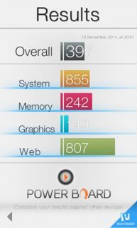 Wyniki benchmarków