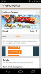 Wyniki benchmarków: Antutu, GFX Bench, 3DMark, Geekbench 3, Quadrant, Vellamo 