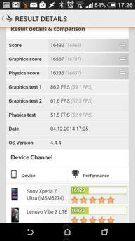 Benchmarki Benchmarki