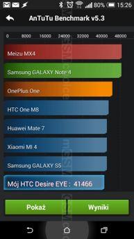 Benchmarki Benchmarki