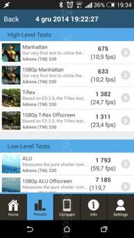 Benchmarki Benchmarki