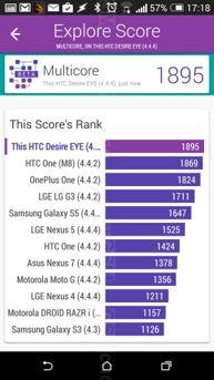 Benchmarki Benchmarki