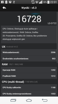 Wyniki benchmarku G3S