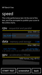 Wyniki benchmarków