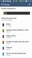 Elementy interfejsu