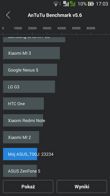 Wyniki benchmarków: Antutu, GFX Bench, Geekbench 3, 3DMark, Quadrant, Vellamo