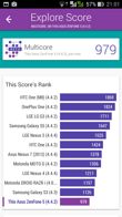 Wyniki benchmarków: Antutu, GFX Bench, Geekbench 3, 3DMark, Quadrant, Vellamo