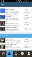 Wyniki benchmarków: Antutu, GFX Bench, Geekbench 3, 3DMark, Quadrant, Vellamo