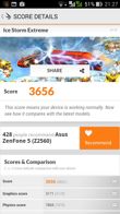 Wyniki benchmarków: Antutu, GFX Bench, Geekbench 3, 3DMark, Quadrant, Vellamo