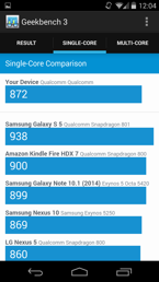 Wyniki benchmarków: Antuta, PCMark, Vellamo, Quadrant, Geekbench 3, 3DMark