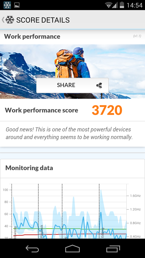 Wyniki benchmarków: Antuta, PCMark, Vellamo, Quadrant, Geekbench 3, 3DMark