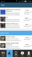 Wyniki benchmarków: Antutu, GFX Bench, Geekbench 3, Quadrant, PCMark, Vellamo, 3DMark