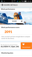Wyniki benchmarków: Antutu, GFX Bench, Geekbench 3, Quadrant, PCMark, Vellamo, 3DMark