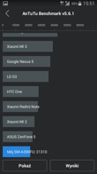 Wyniki benchmarków: Antutu, GFX Bench, Vellamo, PCMark, Geekbench 3, Quadrant, 3DMark
