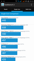 Wyniki benchmarków: Geekbench 3, CPU Prime, 3DMark, Vellamo, PCMark, Quadrant, Antutu, GFX Bench Wyniki benchmarków: Geekbench 3, CPU Prime, 3DMark, Vellamo, PCMark, Quadrant, Antutu, GFX Bench