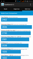 Wyniki benchmarków: Geekbench 3, CPU Prime, 3DMark, Vellamo, PCMark, Quadrant, Antutu, GFX Bench Wyniki benchmarków: Geekbench 3, CPU Prime, 3DMark, Vellamo, PCMark, Quadrant, Antutu, GFX Bench