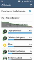 Bateria i Oszczędzanie energii