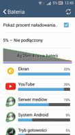Bateria i Oszczędzanie energii