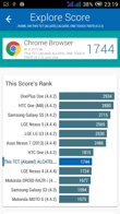 Wyniki benchmarków: Antutu, GFX Bench, Vellamo, Quadrant, Geekbench 3, CPU Prime, 3DMark