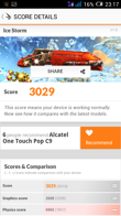 Wyniki benchmarków: Antutu, GFX Bench, Vellamo, Quadrant, Geekbench 3, CPU Prime, 3DMark