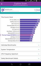Wyniki benchmarków