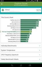 Wyniki benchmarków