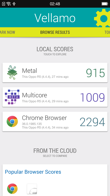 Oppo R5 - wyniki benchmarków 3DMark, Vellamo, Antutu