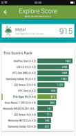 Oppo R5 - wyniki benchmarków 3DMark, Vellamo, Antutu