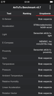 Oppo R5 - wyniki benchmarków 3DMark, Vellamo, Antutu