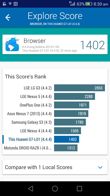 Wyniki benchmarków