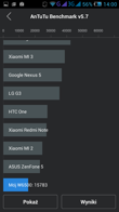 Wyniki benchmarku