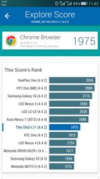 Wyniki benchmarków
